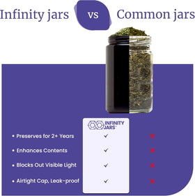 Infinity Jars 500ml kitchen-organizer-jar neatens pantry contents.