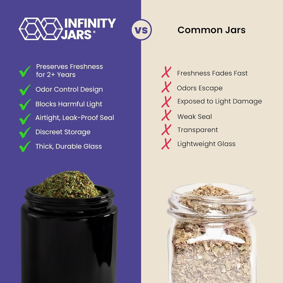 Infinity Jars 500ml tea-leaf-jar shields tea leaves from light.