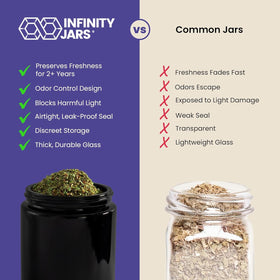Infinity Jars 500ml tea-leaf-jar shields tea leaves from light.