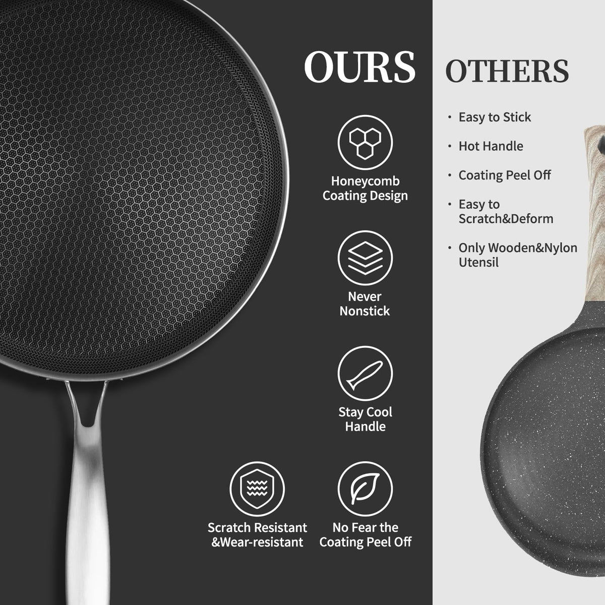Innerwell crepe pan ergonomic hollow handle stays cooler during cooking