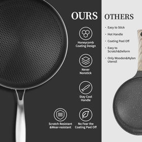 Innerwell crepe pan ergonomic hollow handle stays cooler during cooking