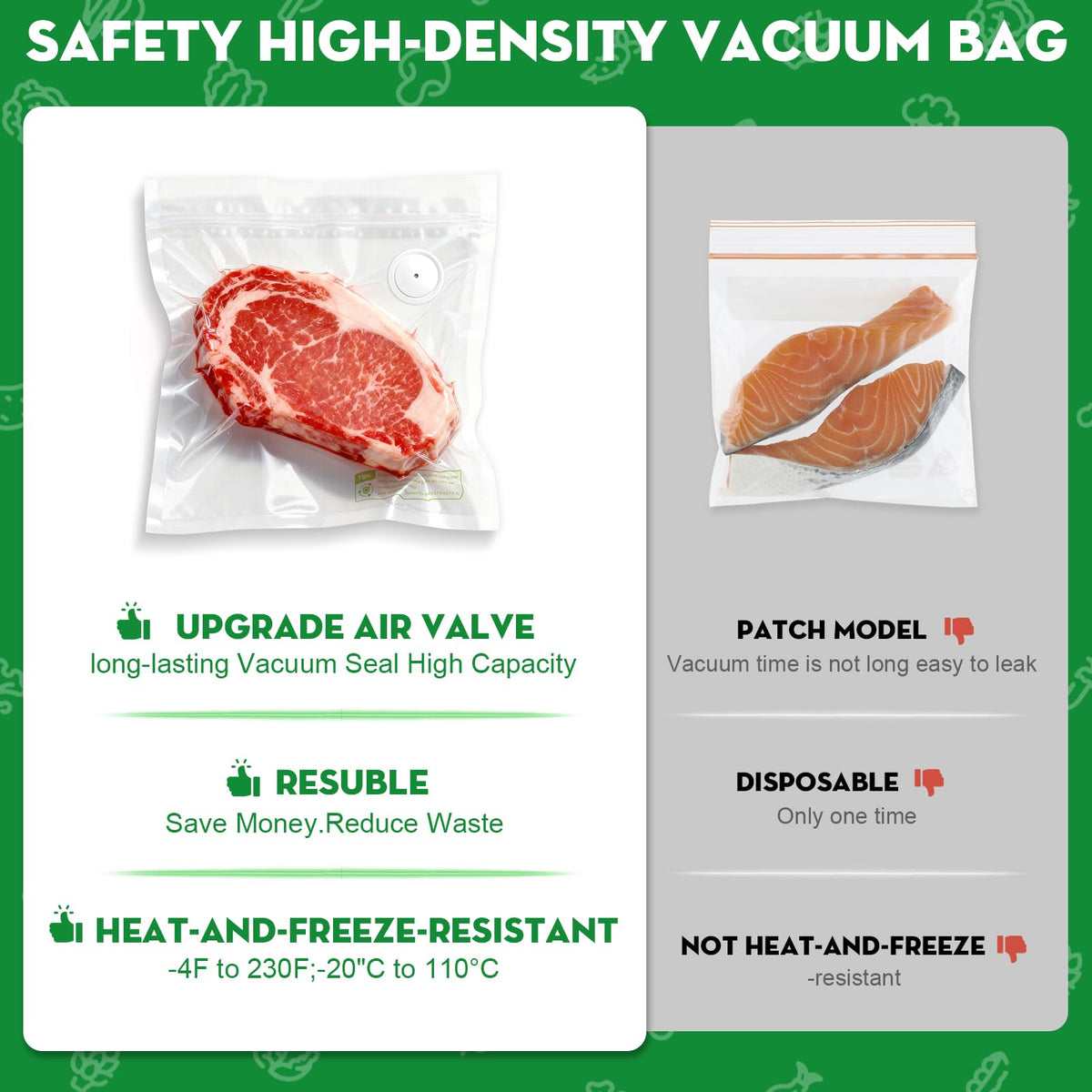 Innoworld bags microwave-safe for quick reheating after freezing