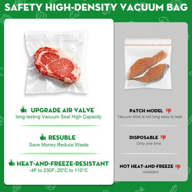 Innoworld bags microwave-safe for quick reheating after freezing
