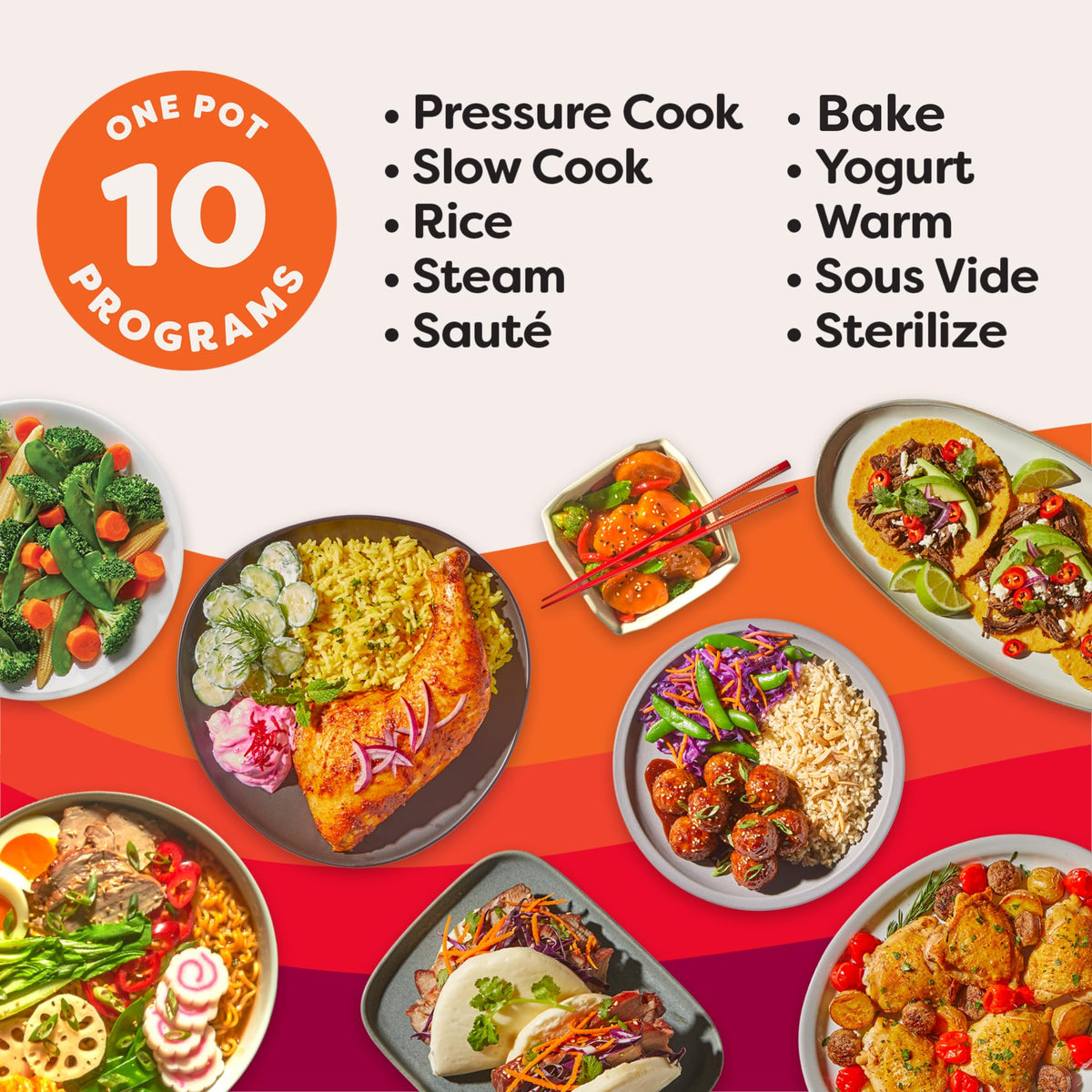 Lid with steam release for safe, quiet venting on Instant Pot Pro.