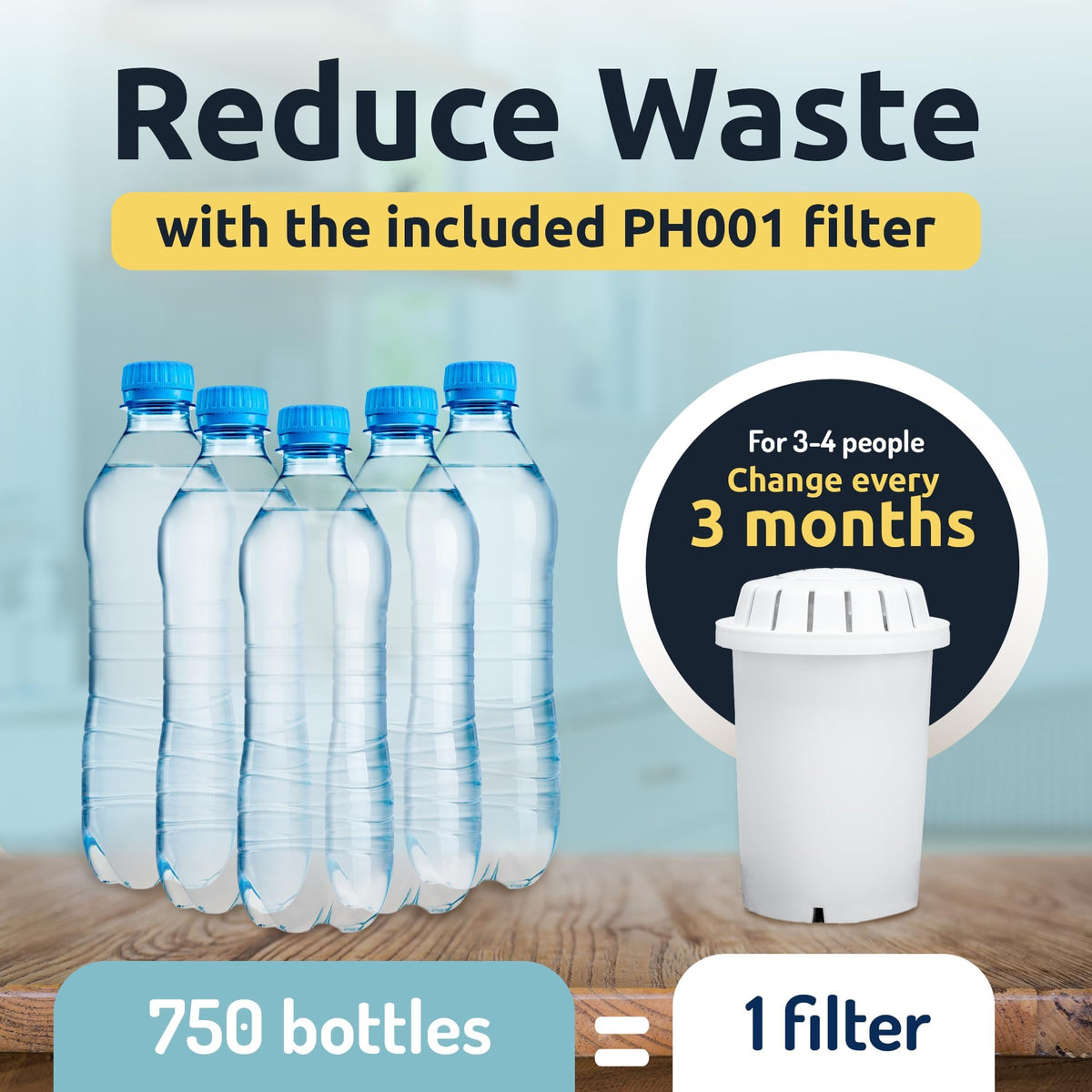 Invigorated Water BPA-free materials ensure safe daily use.
