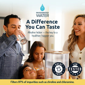 Invigorated Water pH Vitality set pairing for enhanced alkalinity.