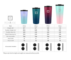 IRON °FLASK Classic Tumbler powder-coated finish shows durability and texture.
