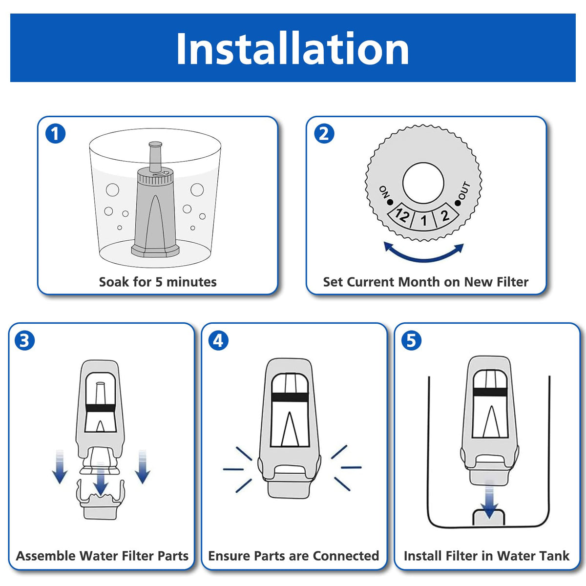 Isinlive two-pack filter for Breville BES980 ready to improve flavor.