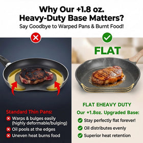 JEETEE 8-inch nonstick pan on all stove bases for fast heating