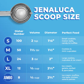 Jenaluca 5-sizes available for everything from muffins to cookies.