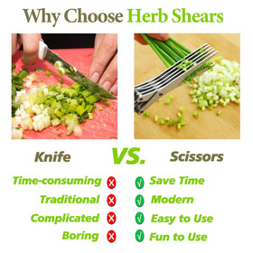 JOFUYU multi-use scissors ideal for herbs like basil and parsley.