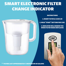 JOEY'Z 4-stage filtration close-up highlights chlorine removal and taste improvement.