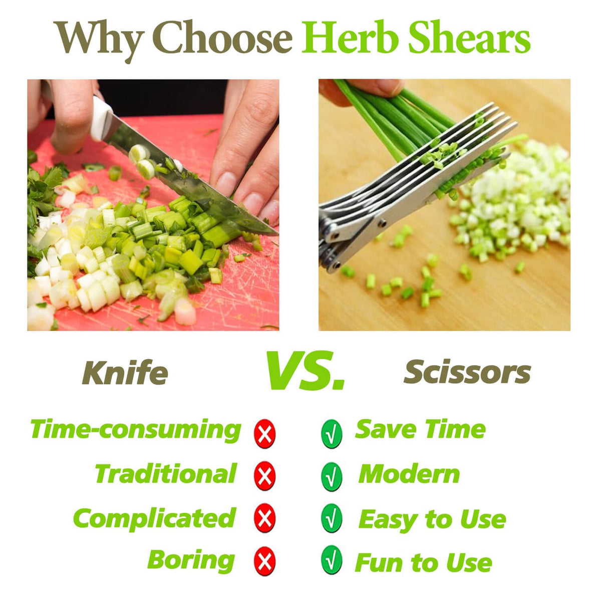 JOFUYU multi-use herb scissors perfect for basil, parsley, and cilantro.