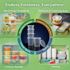 JoyServe dishwasher-safe plastic containers for easy cleaning