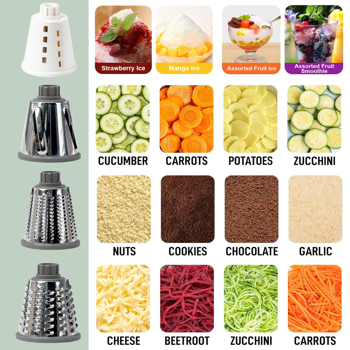 KalraMay grater suction base secured for stable operation