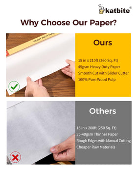 Katbite FSC-certified parchment from eco-friendly wood pulp.