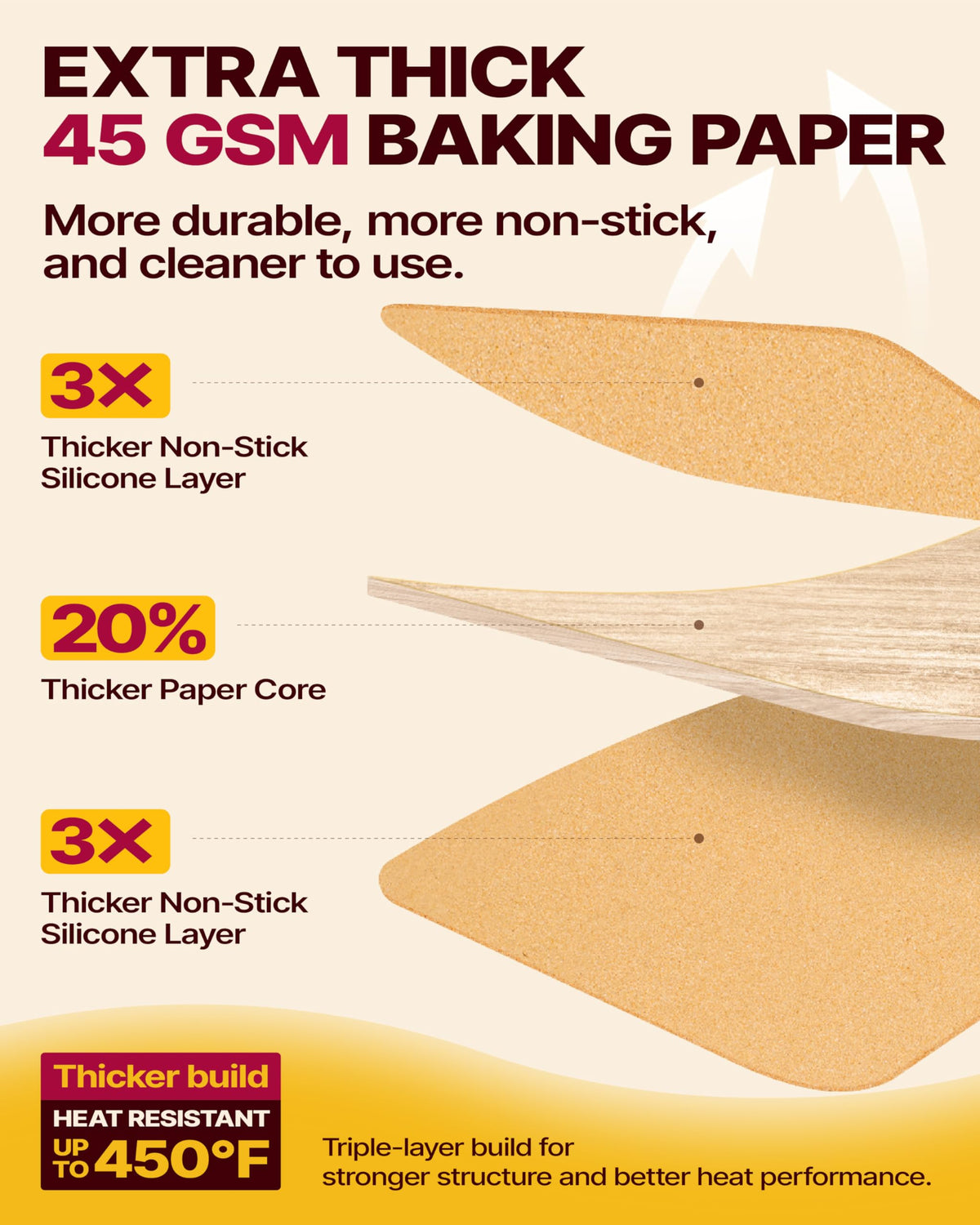 Katbite silicone-coated parchment offers non-stick release and easy cleanup.