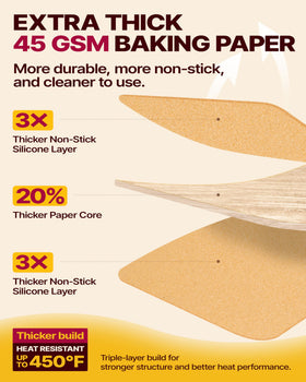 Katbite silicone-coated parchment offers non-stick release and easy cleanup.
