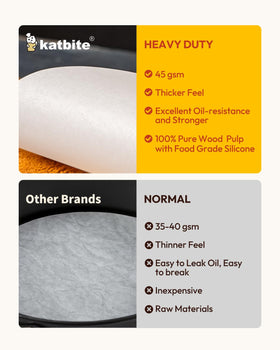 Katbite parchment rounds withstand freezer to microwave temperatures