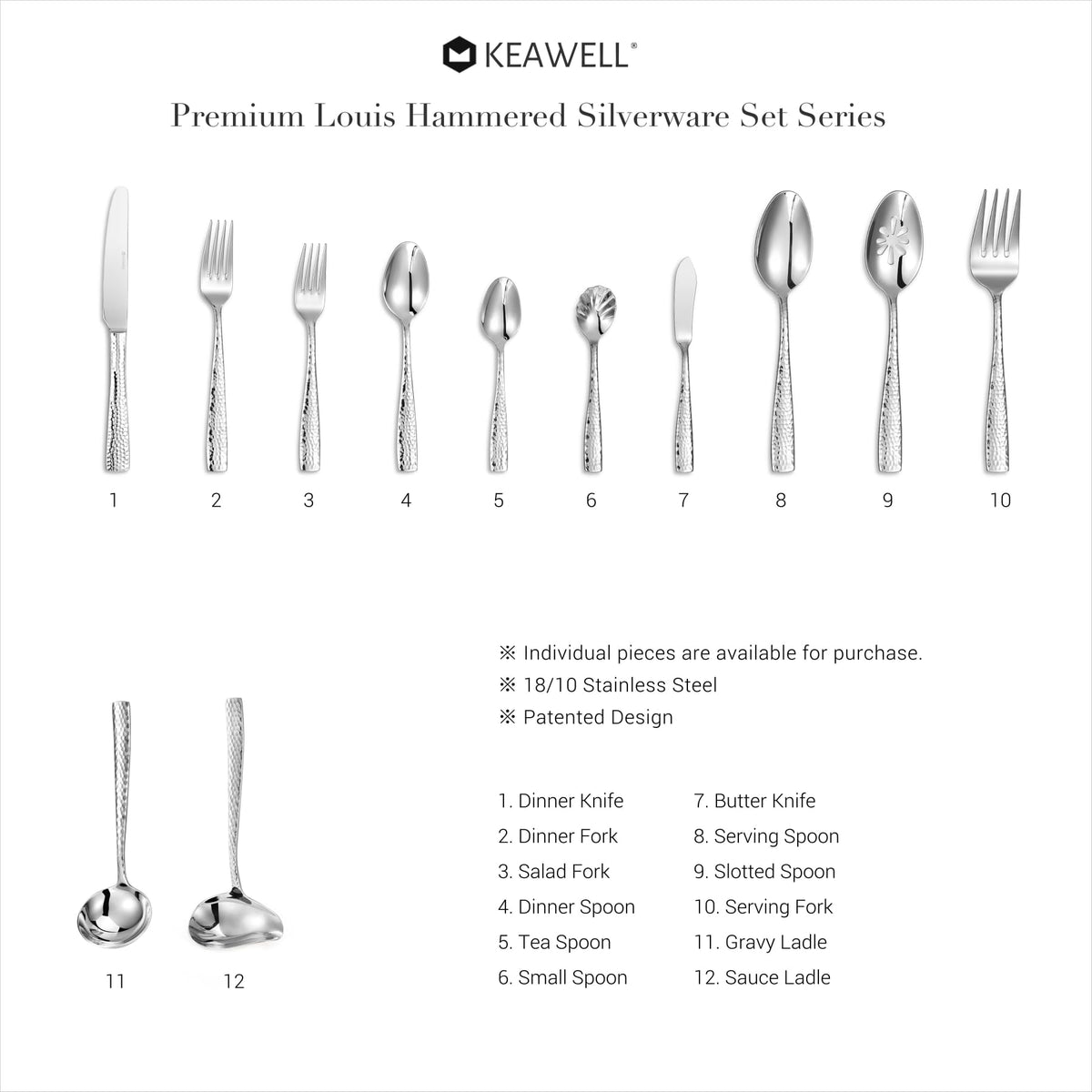 KEAWELL premium fork set packaging and presentation signals quality value.