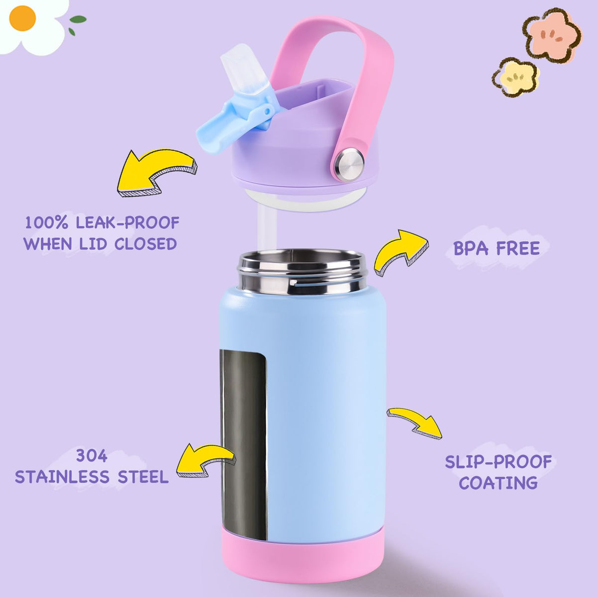 Kerilyn Cerulean bottle with leak-proof lid prevents spills during travel.