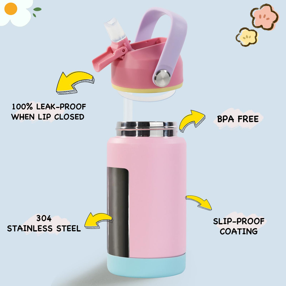 Kerilyn leak-proof lid prevents spills during travel and after-school adventures.