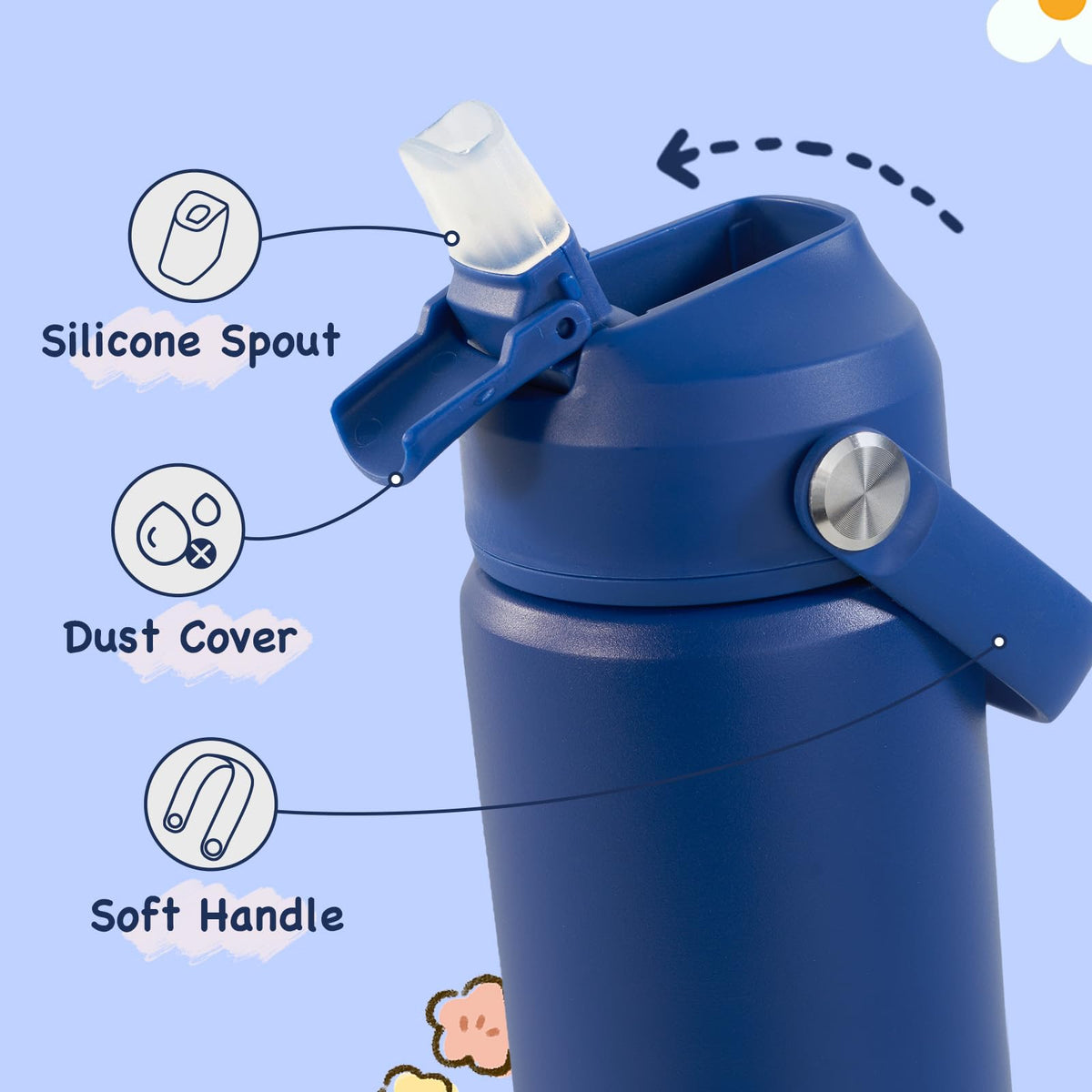 Kerilyn leak-proof water bottle with secure cap prevents spills during busy days.