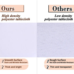 Kesfey stain-resistant tablecloth protecting table from spills.
