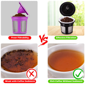 Kicovitifa disposable filters compatible with most K-Cup pods for versatile brewing