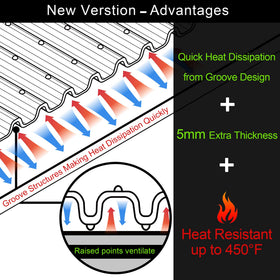KindGa silicone stovetop mat offers heat resistance and non-slip stability.