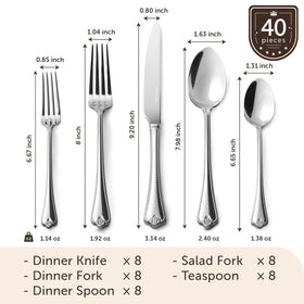 Kingstone 40-piece dinner fork image: sturdy forks for comfortable bites