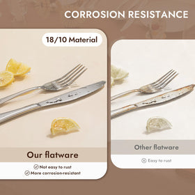 KINGSTONE teardrop-handle ergonomic design for comfortable, balanced dining.
