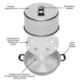 Kitchen Crop Steam Canner water-saving feature reduces preheat time and water use.