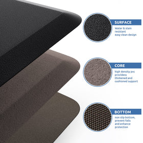 KitchenClouds beveled edge design lowers trip risk in busy kitchens