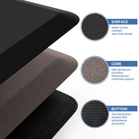 KitchenClouds easy-clean surface resists dust and debris for quick maintenance.