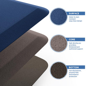Anti-slip bottom keeps mat in place on busy kitchen surfaces during mornings.