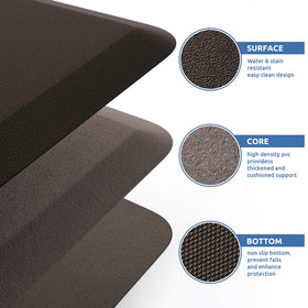 KitchenClouds kitchen mat 17.3x28 inch size suits kitchen and desk areas.