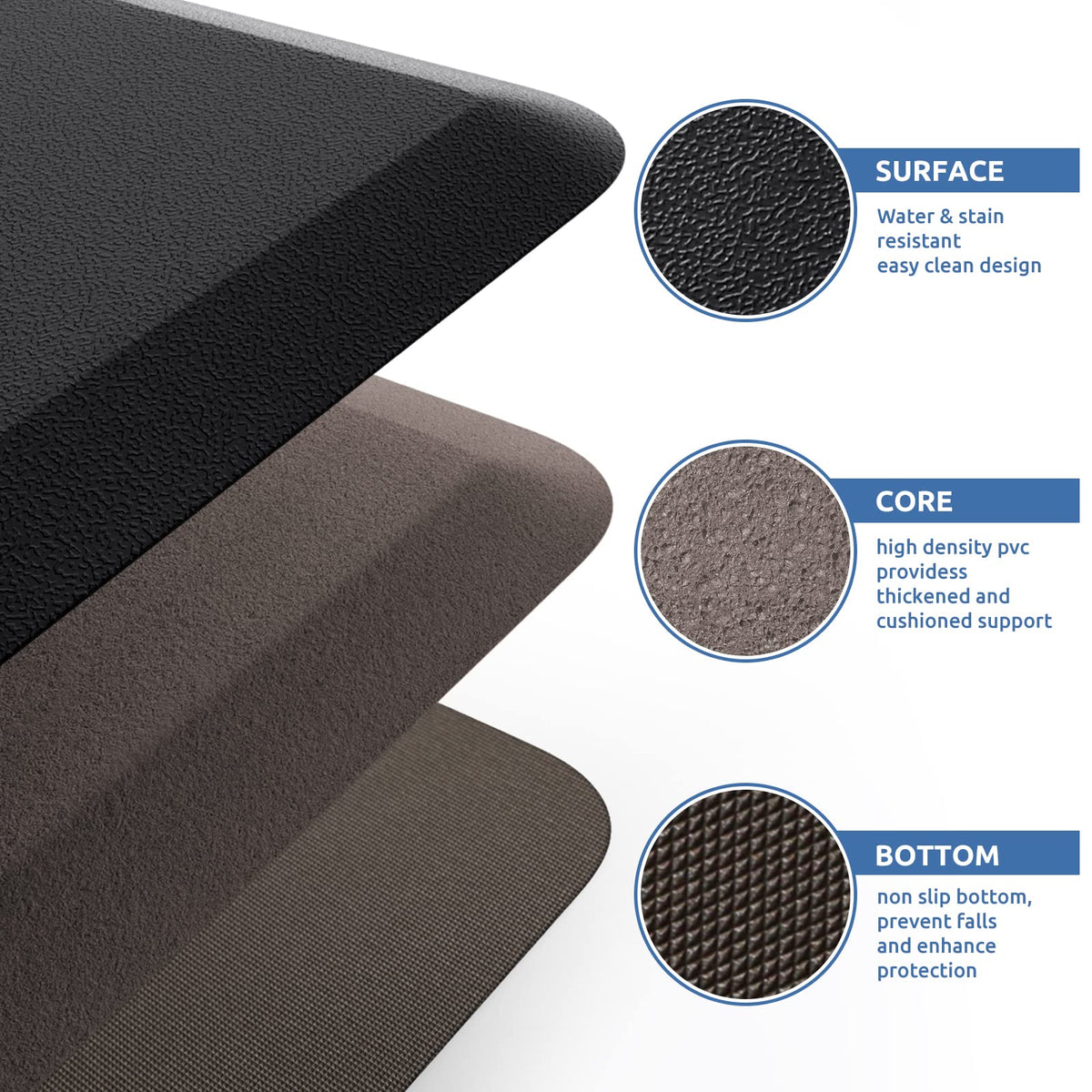 KitchenClouds mat suited for kitchen,office, or workstation in black decor.