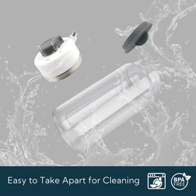 KITCHENDAO two adjustable flow speeds for drizzle or pour
