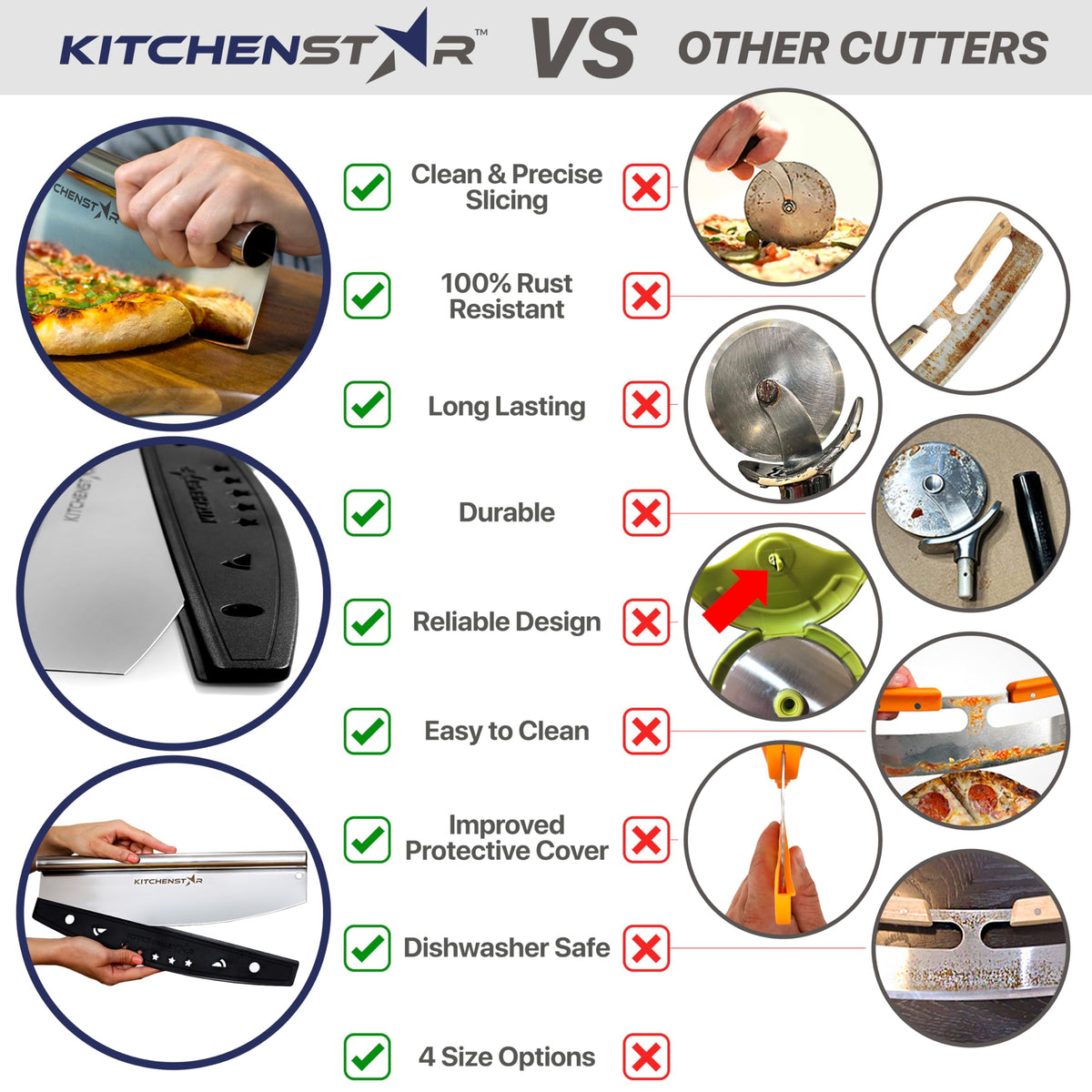 KitchenStar pizza cutter makes a thoughtful gift for home cooks.