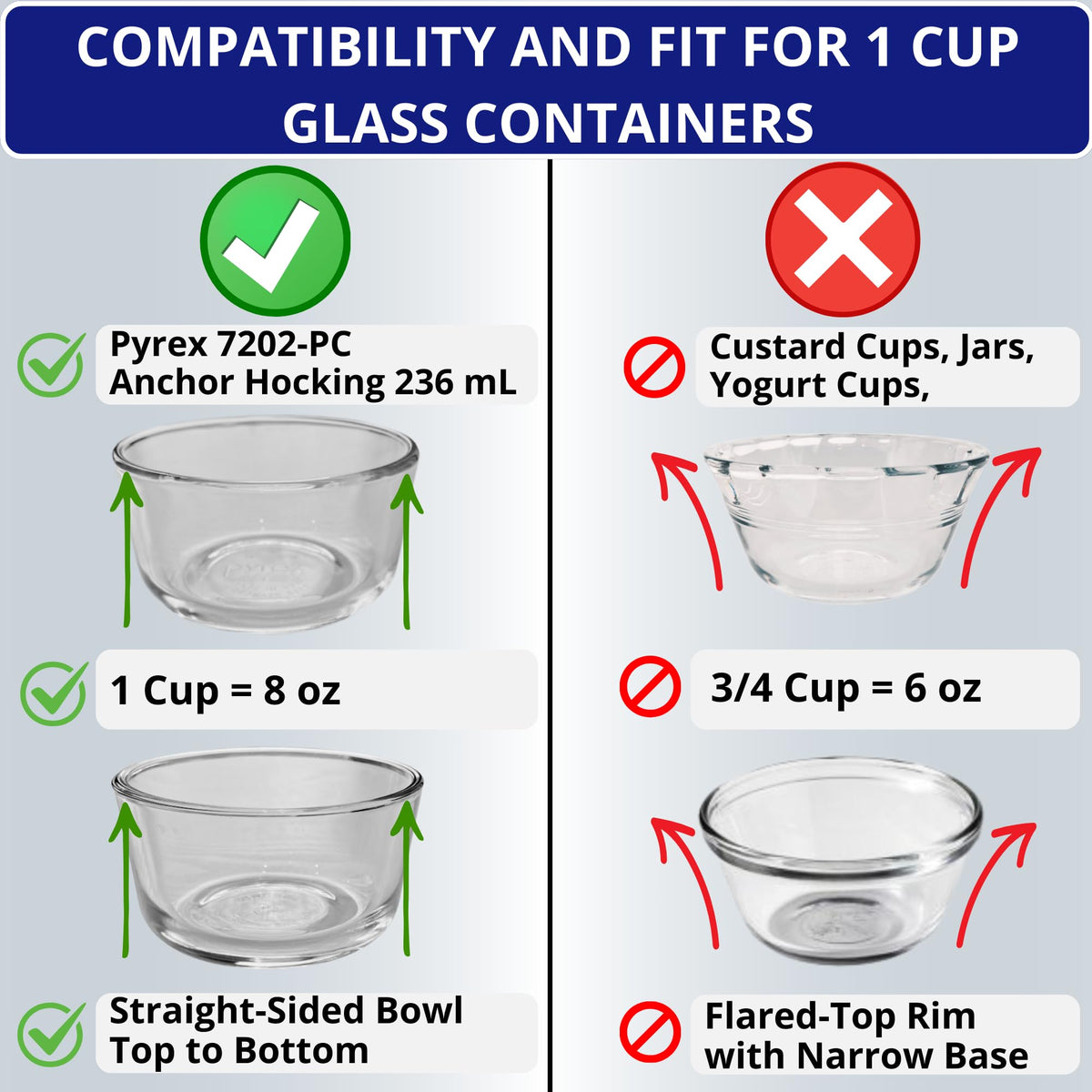 Klare Ware lid top-rack dishwasher safe feature illustrated for simple cleaning.