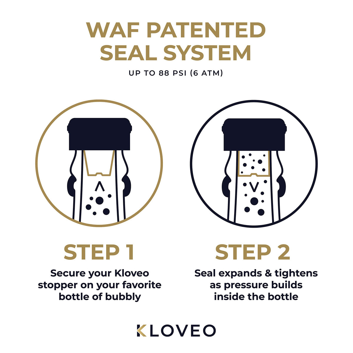 KLOVEO WAF champagne stopper Italy-made demonstrates premium craftsmanship and secure fit.
