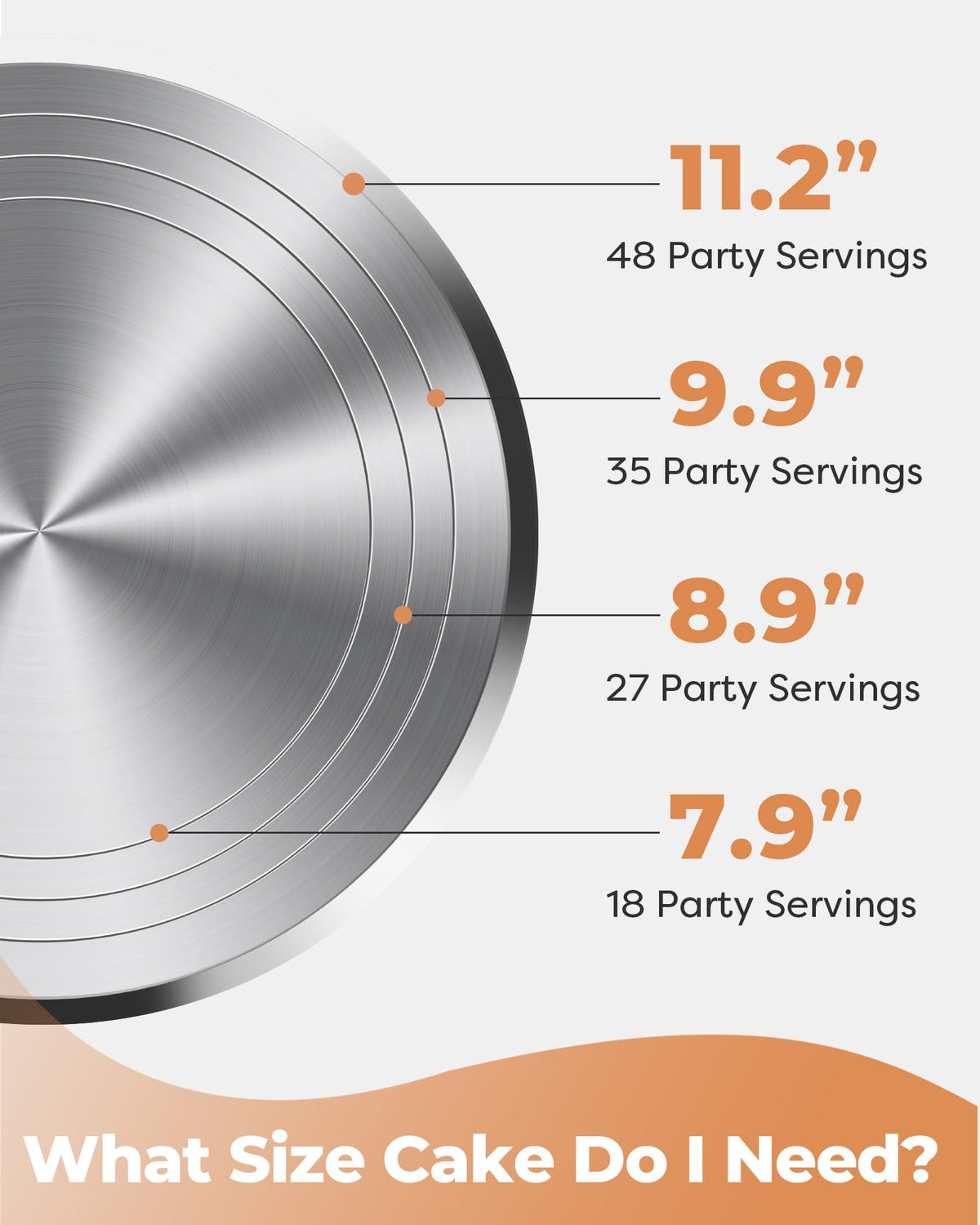 Kootek rotating stand with non-slip surface preventing cake movement