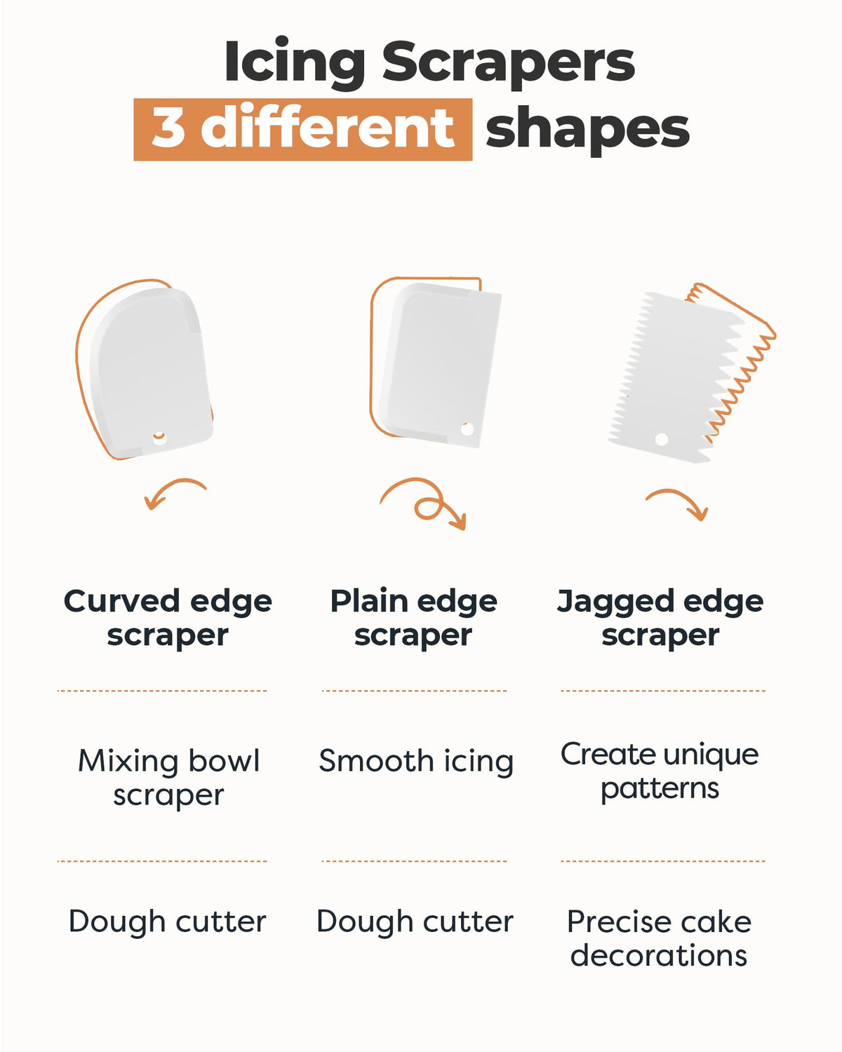 Kootek stainless steel frosting spatulas for smoothing icing