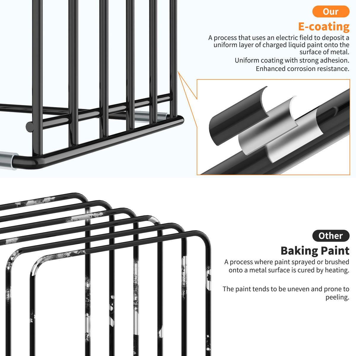 KORRTFID anti-slip silicone feet keep the rack stable on any surface.