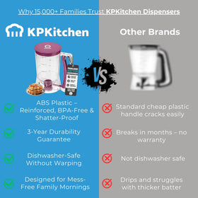KPKitchen non-leak valve keeps batter contained during precise dispensing