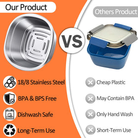 KTKUDY dressing cup with leak-proof lid prevents spills during transport.