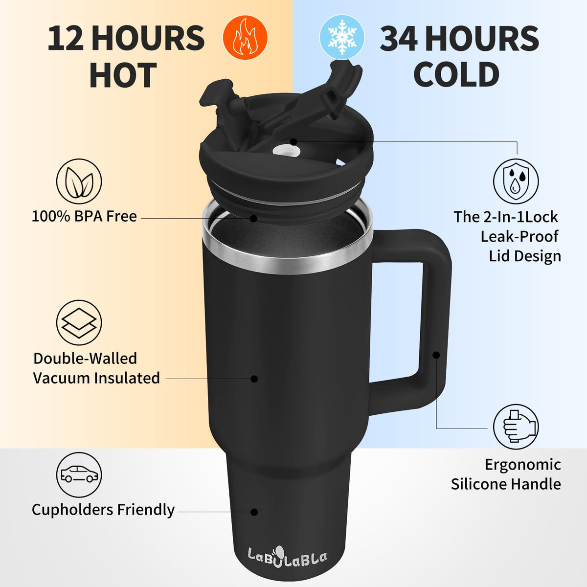 Labulabla tumbler with leak proof lid and stainless straw for spill free sipping