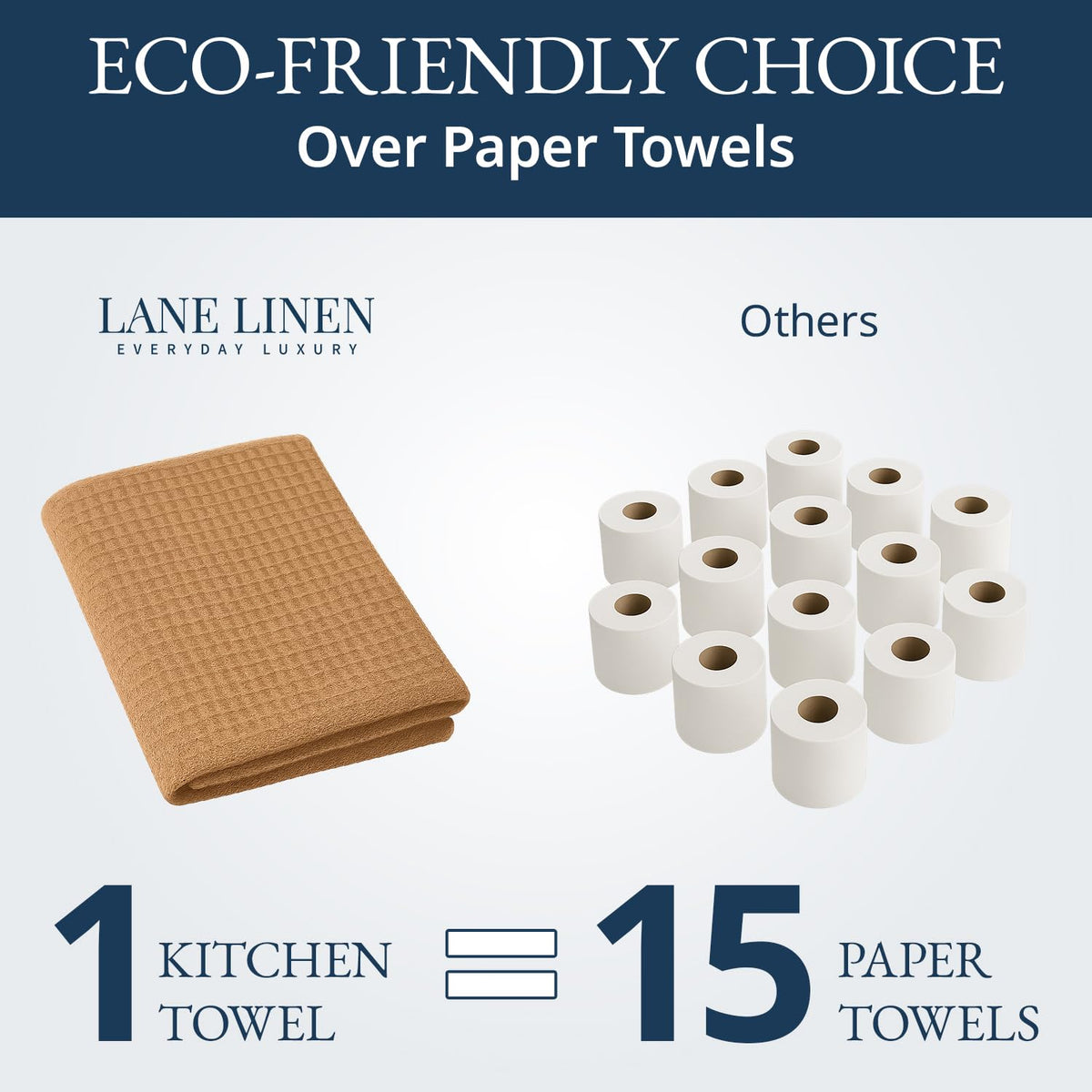 Lane Linen olive towels used as napkins in a casual meal