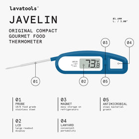 Lavatools Javelin with a 2.75-inch probe for fast, accurate readings.